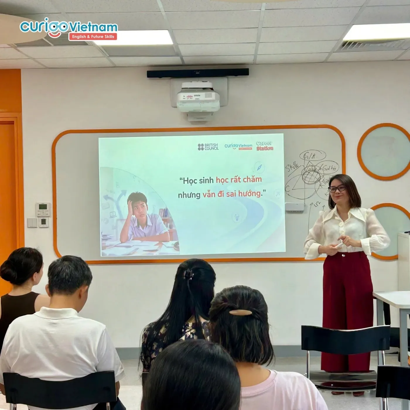 Slide hội thảo: Học sinh học rất chăm nhưng vẫn đi sai hướng